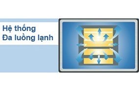 Tủ lạnh Sharp SJ-189S-DS 181 lít